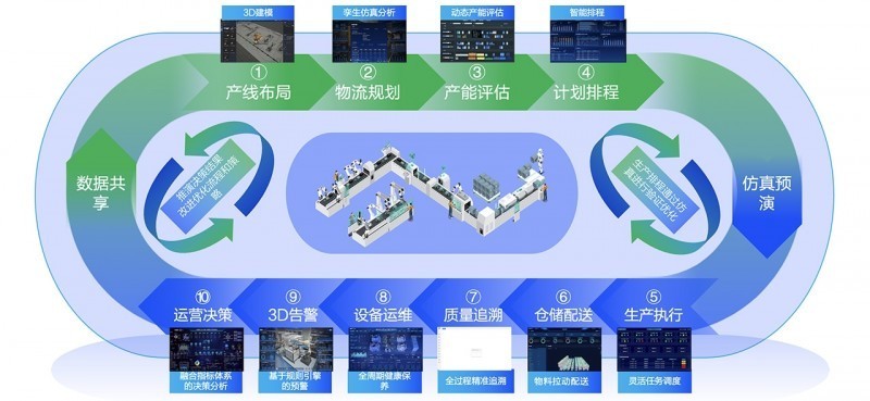 用戶痛點(diǎn)即創(chuàng)新起點(diǎn) 海爾用7大領(lǐng)域的11.9萬(wàn)項(xiàng)專利破解現(xiàn)實(shí)難題