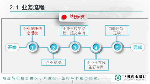 樓宇黨建賦能計算機網絡開發與服務 融合發展新篇章